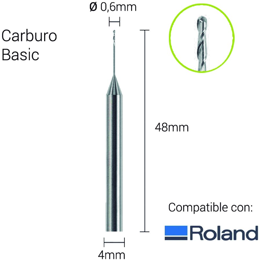 Carburo 4mm Universal